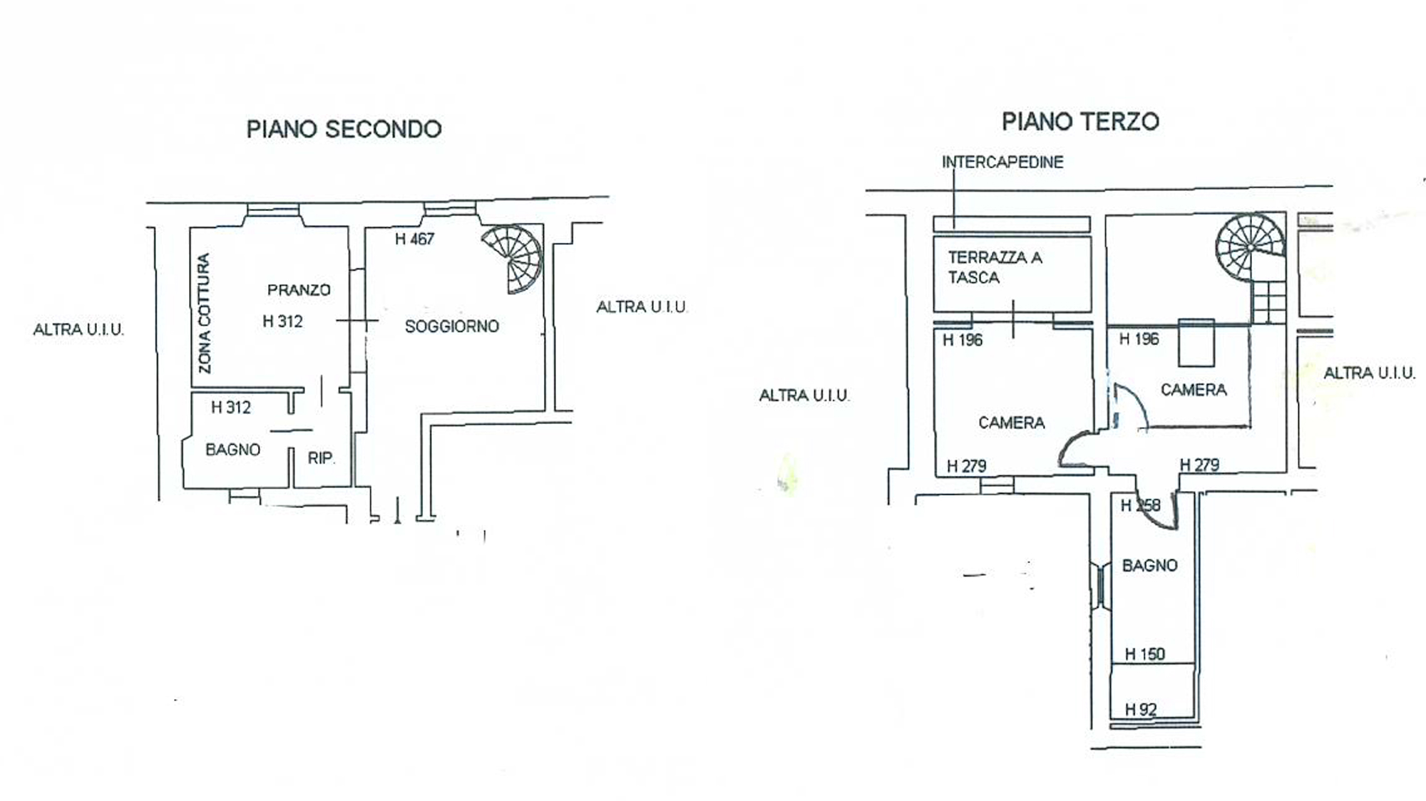 Arca Immobiliare